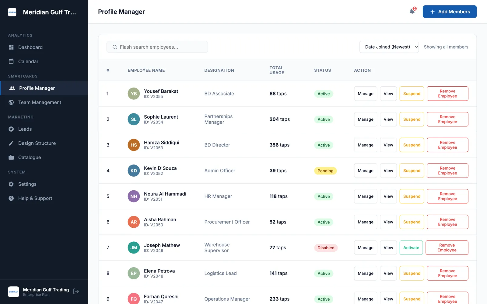 Profile Manager in the Smart Cards organization portal listing every employee, their designation, card taps and status